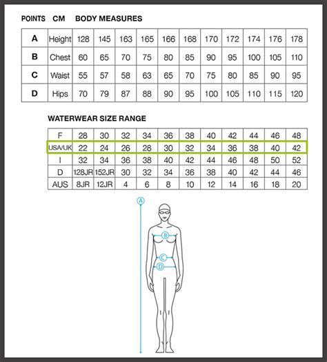 Lands End Swimsuit Size Chart