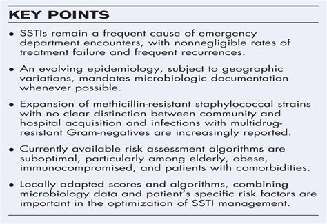 Whats New In The Epidemiology Of Skin And Soft Tissue Infec