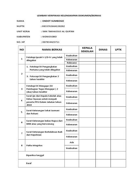 Lembar Verifikasi Kelengkapan Dokumen Pdf