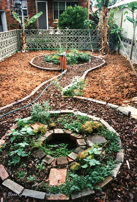 Permaculture Garden Design Plans