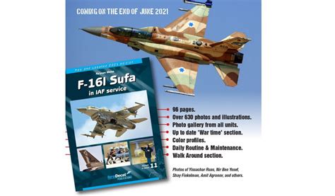 Updated F-16I Sufa July Release | AeroScale