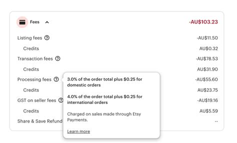 Demystifying Etsy Fees In 2023 How Much Does Etsy Charge