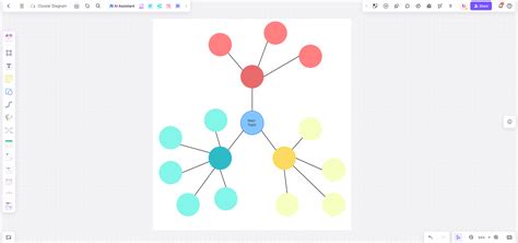 Cluster Diagram: A Useful Guide to Visual Organization