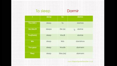 Verbo Dormir No Passado - Verb to Sleep in Portuguese - verbo dormir em português - YouTube