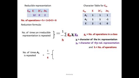 Determination Of Vibrational Modes Of Ammonia Molecule Using Group