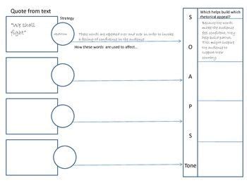 Rhetorical Analysis Graphic Organizer Ap Language Ppt Version Ap