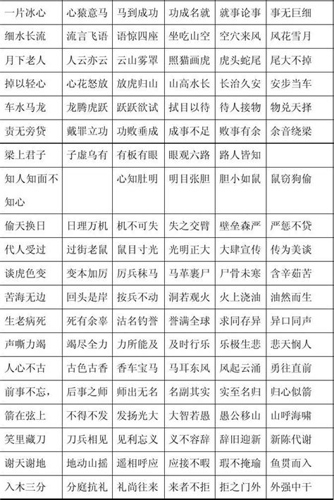 成语接龙word文档在线阅读与下载文档网