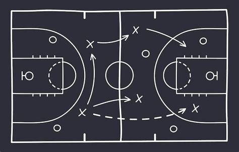 A Black And White Drawing Of A Basketball Court With Arrows Pointing To