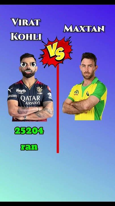 Virat Kohli Vs Maxwell Shorts Youtube