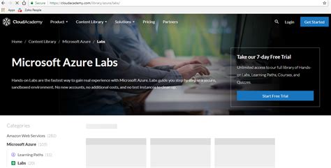 8 Azure Hands On Labs Websites SoftwareArchitect Ca