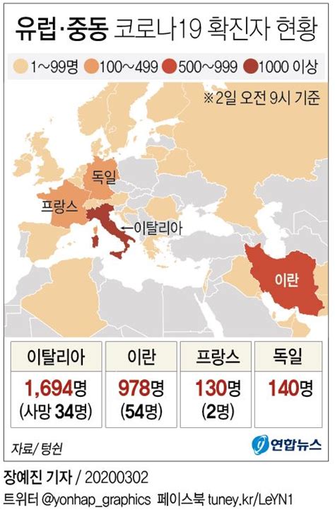 괴질 코로나19 전 세계 사망자 3천명 넘어 미국 2번째 사망자 발생 中 발원지 발뺌신천지 책임론도 등장