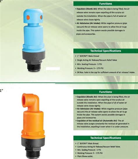 Water Pvc Air Cum Vacuum Release Valve Valve Size Inch Size