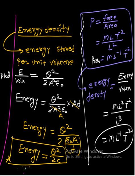 Energy density ⎩⎨⎧ P = Area fore =L2mLT−2 → energy stored per unit vo..