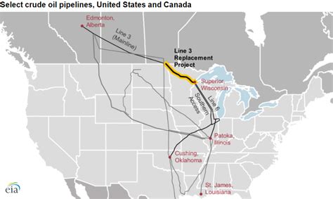 Enbridge Pipeline Map