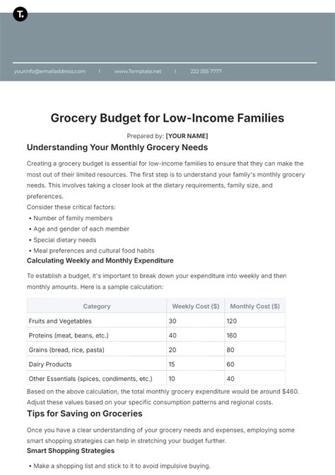 Free Grocery Budget Templates, Editable and Printable