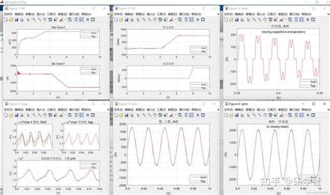 基于转换器 MMC 技术和电压源转换器 VSC 的高压直流 HVDC 模型Matlab Simulink实现 知乎