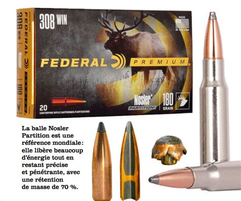 Munition Munition Federal Vital Shok Balle Nosler Partition Le