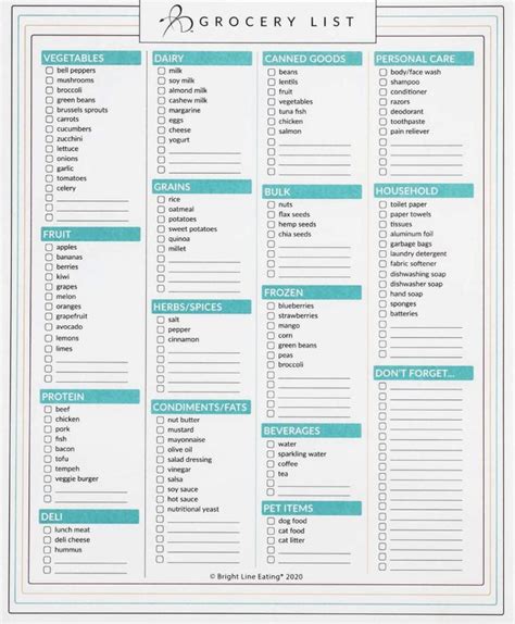 Grocery List Template For Bright Line Eating