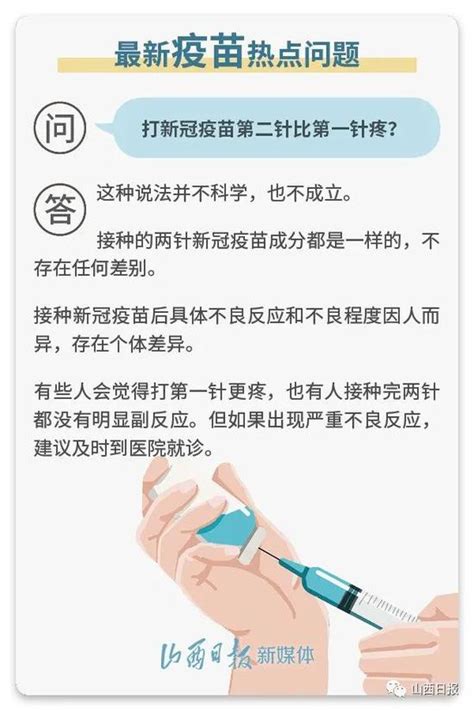 还没打疫苗的注意！最新热点问题回应都在这手机新浪网