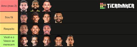 Melhores Jogadores Da Temporada Futebol Brasileiro Tier List