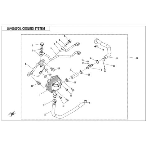 Vue Eclatee Piece Refroidissement D Huile Cfmoto Cforce T Eps