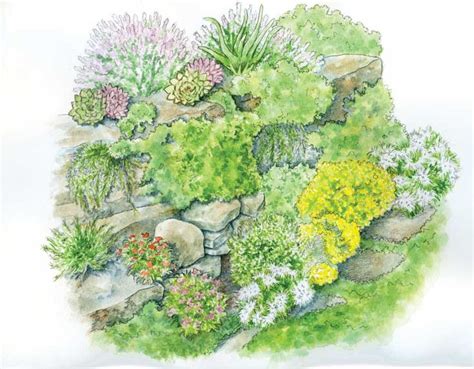 Garden Spaces: Create a Rock Wall Garden | Rock wall gardens, Wall ...