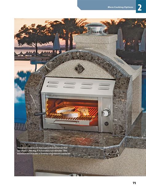 Building Outdoor Kitchens For Every Budget Creative Homeowner Diy Instructions And Over 300