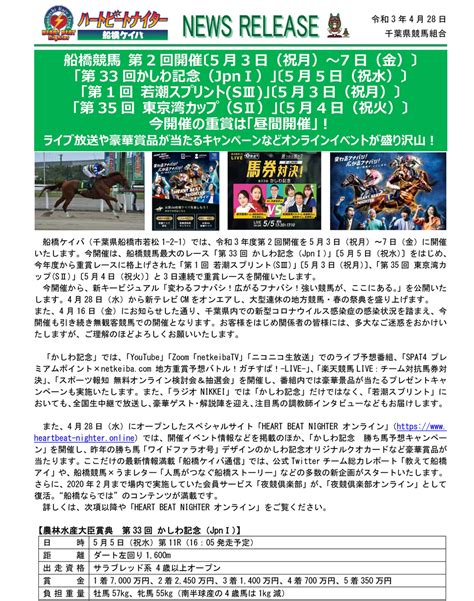 船橋競馬 第2回開催〔5月3日（祝月）～5月7日（金）〕イベント情報｜イベント＆ファンサービス 船橋ケイバ