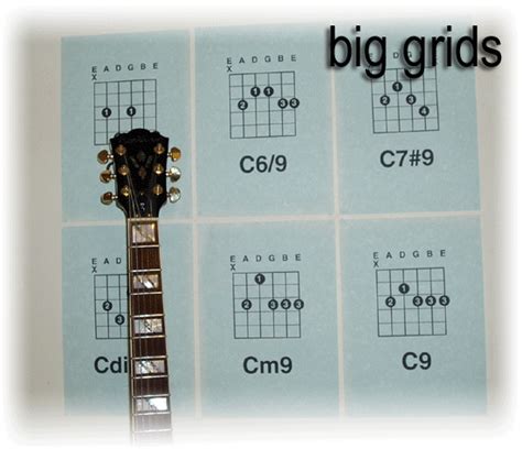 Guitar Chord Diagrams