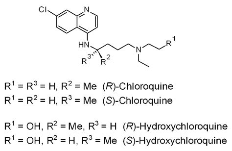 Molecules Free Full Text Covid 19 Chloroquine Repurposing And