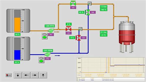 Learn Siemens Simatic Wincc Scada Software From Scratch