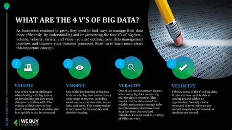 What Are The 4 Vs Of Big Data We Buy Used Tape