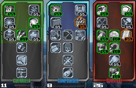 Borderlands 2 Commandoaxton Skill Builds Hubpages