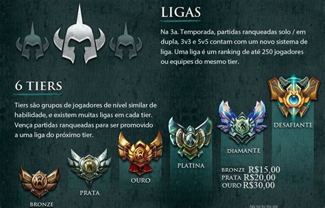 Elo No Lol Conheça A Ordem Como Funciona O Mmr E Como Upar Dicas