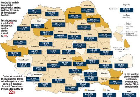 Educa Ie Stil De Via I Wellness Sc Derea Popula Iei Se Vede I N