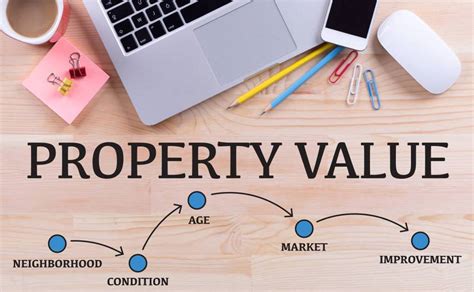 The Benefits Of A Property Valuation Before You Buy