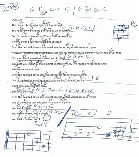How To Play Collide By Howie Day On Guitar – Mozart Project
