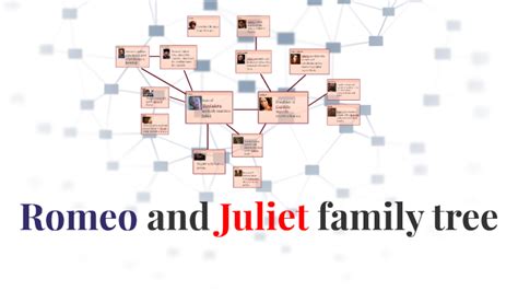 Romeo and Juliet Family Tree by Rachel Olivares on Prezi