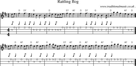 Common Session Tunes Sheetmusic Tabs For Mandolin Midi And Mp3 For Rattling Bog