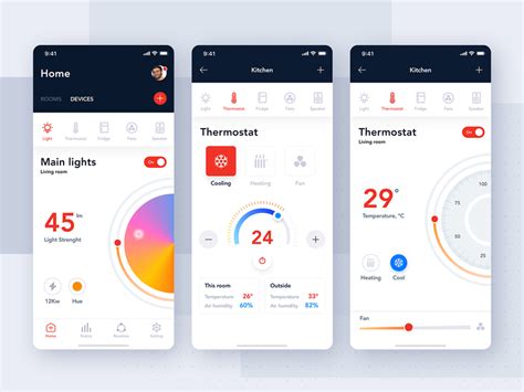 Smart Home And Iot App Ui Kit By Hoangpts On Dribbble