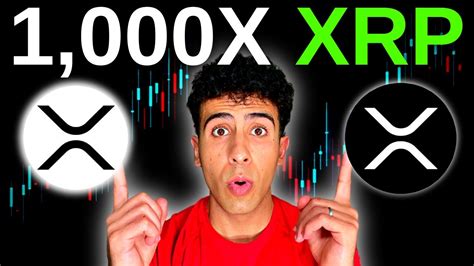 1 000X Ripple XRP History XRP 10 Price Prediction YouTube