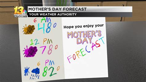 Enjoy This Warm And Sunny Mothers Day Weather