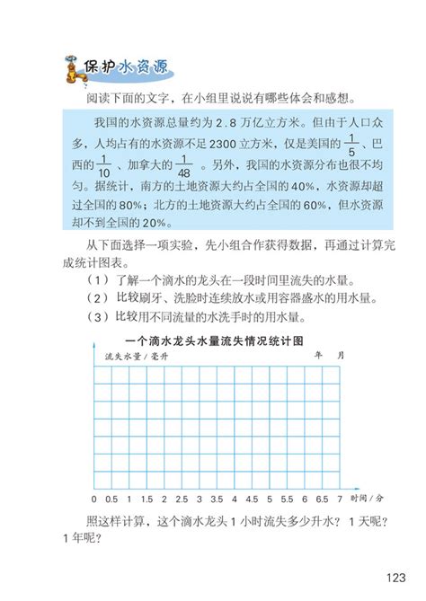 苏教版六年级数学课本十二册：总复习综合应用苏教版六年级数学下册课本奥数网