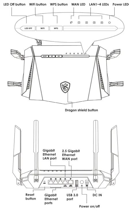 Msi RadiX GRAXE66 AXE6600 WiFi 6E Tri Band Gaming Router User Guide