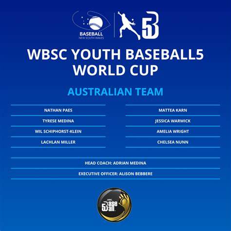 Youth Baseball5 World Cup Team Announcement Baseball NSW