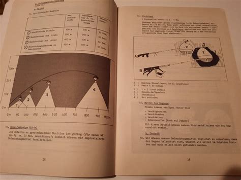 Lehrschrift Nachtkampf Ch Armee Zustand Gem Ss Bilder Kaufen Auf Ricardo