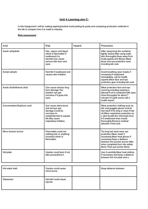 Unit 4 Learning Aim C Template Unit 4 Learning Aim C In This