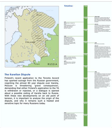 TWR - The Karelia Dispute by AP246 on DeviantArt