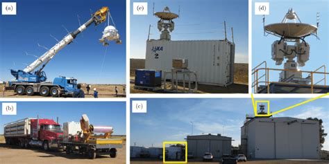 color   launch head yellow part connected   boom top