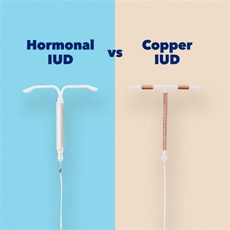 Copper Iud Canada Reviews at Kayla McGill blog